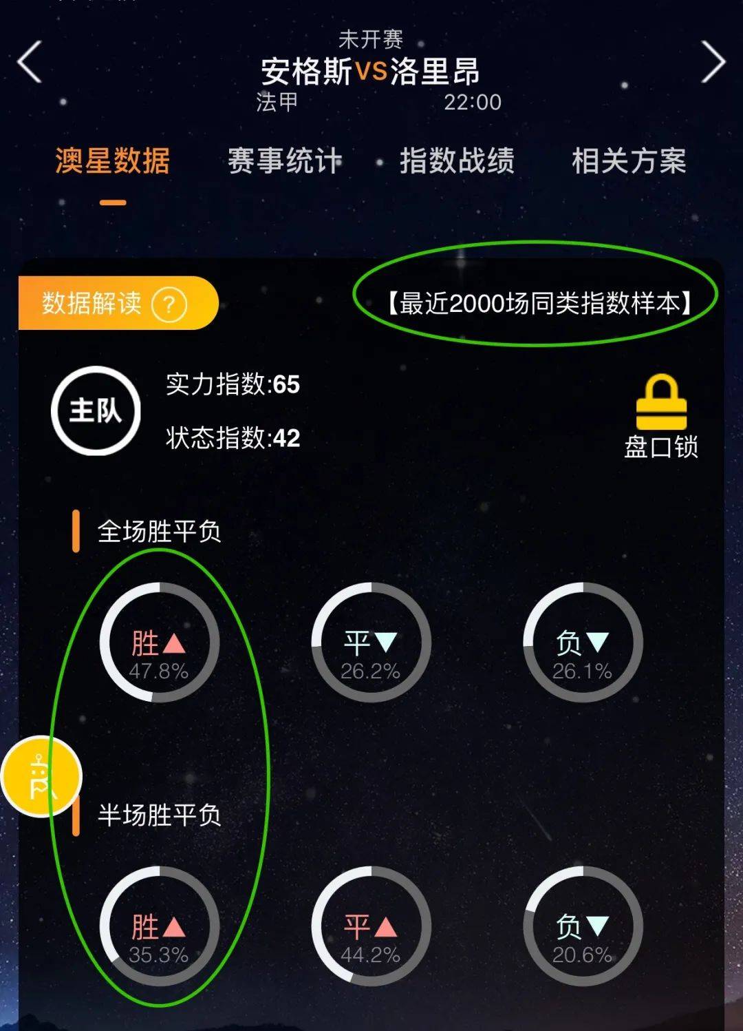 完成