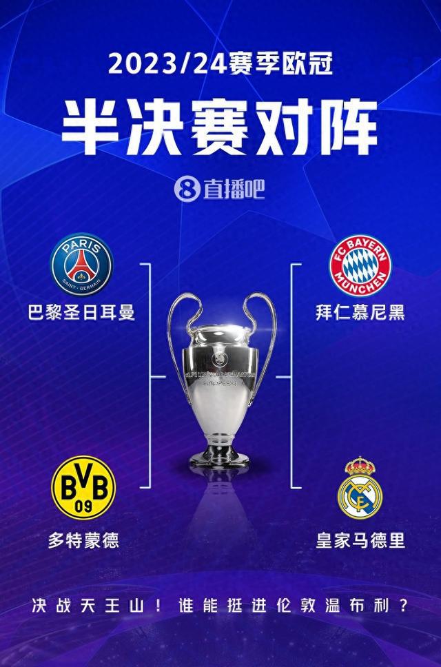 场结束后表 场结束后表